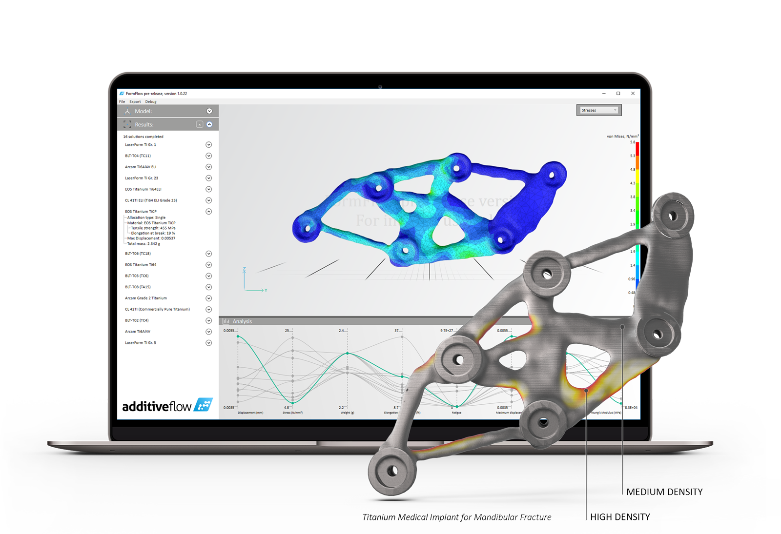 Interface de conception et pièce optimisée présentées par Additive Flow