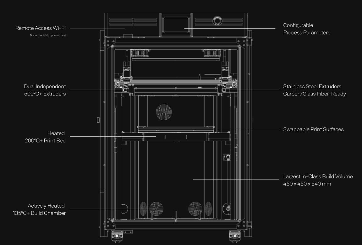 AON3D unveils AON M2+ high temperature 3D printer, designed for the ...