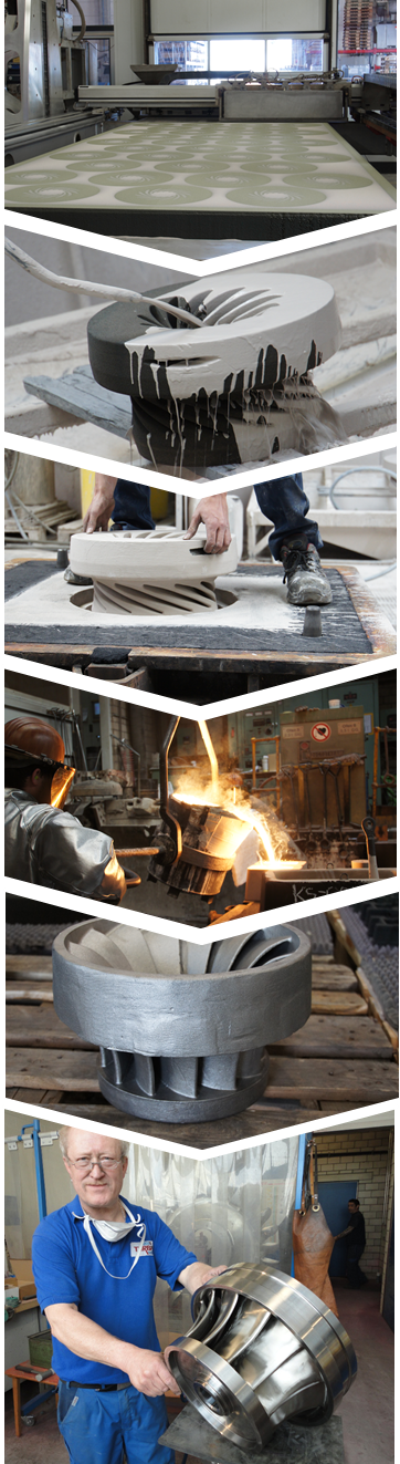 [DOSSIER] AM & Casting: How is Additive Manufacturing impacting metal ...