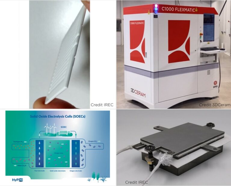 Montage montrant un composant céramique, une imprimante C1000 FLEXMATIC, un schéma SOEC et une cellule assemblée