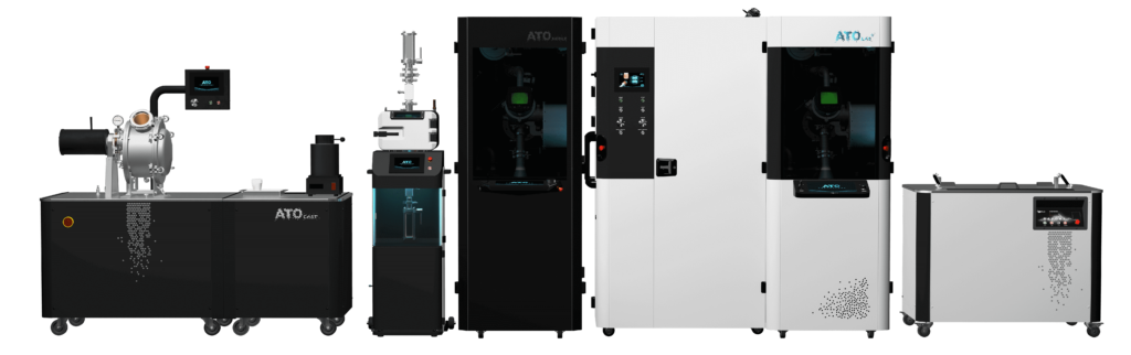 3D Lab, Ultrasonic Metal Atomization, US Patent, Metal Powder, Atomizer
