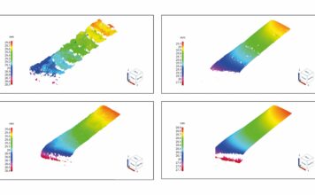 AM Solutions, Headmade Materials, CMF, Green Part Processing, Formnext 2024