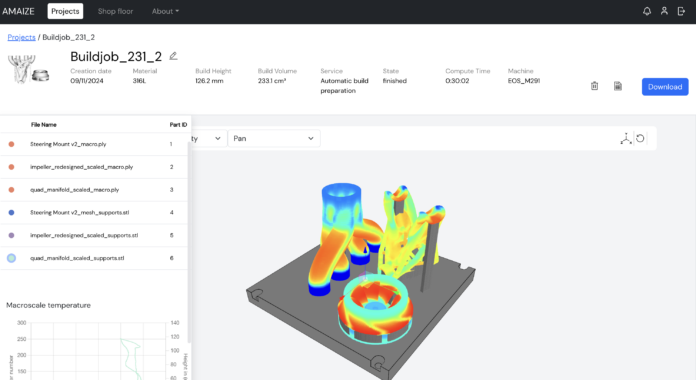 1000 Kelvin, AMAIZE, 3D Printing, AM, Formnext