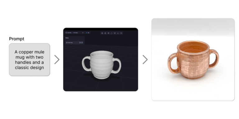 Backflip illustration of a mug concept, digital model and physical object.