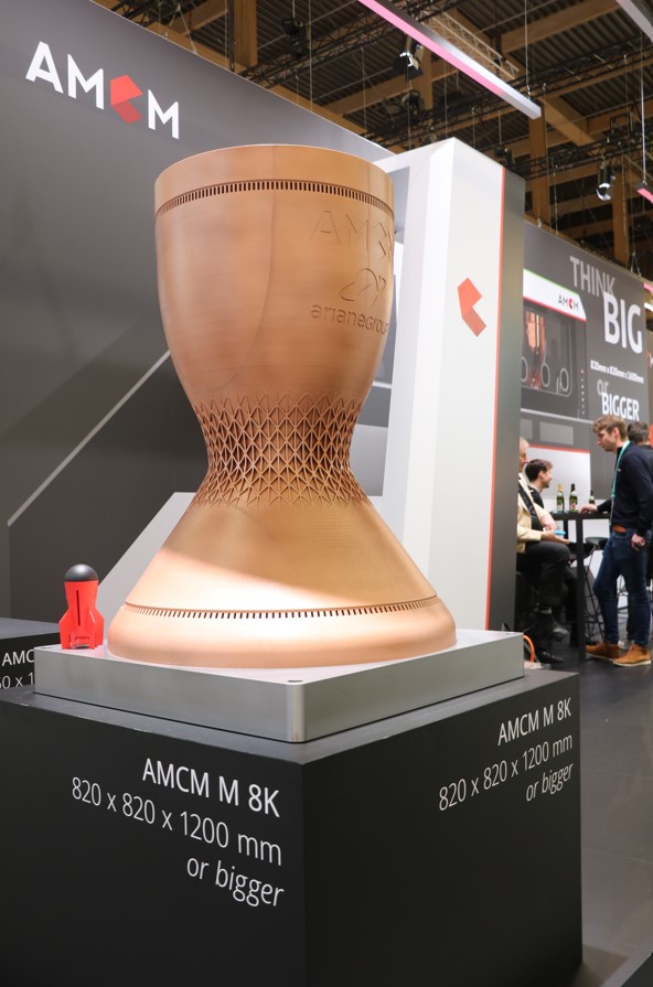 10 technology features that shaped the Additive Manufacturing industry ...