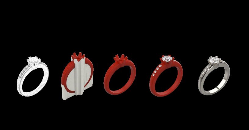 Various types of rings