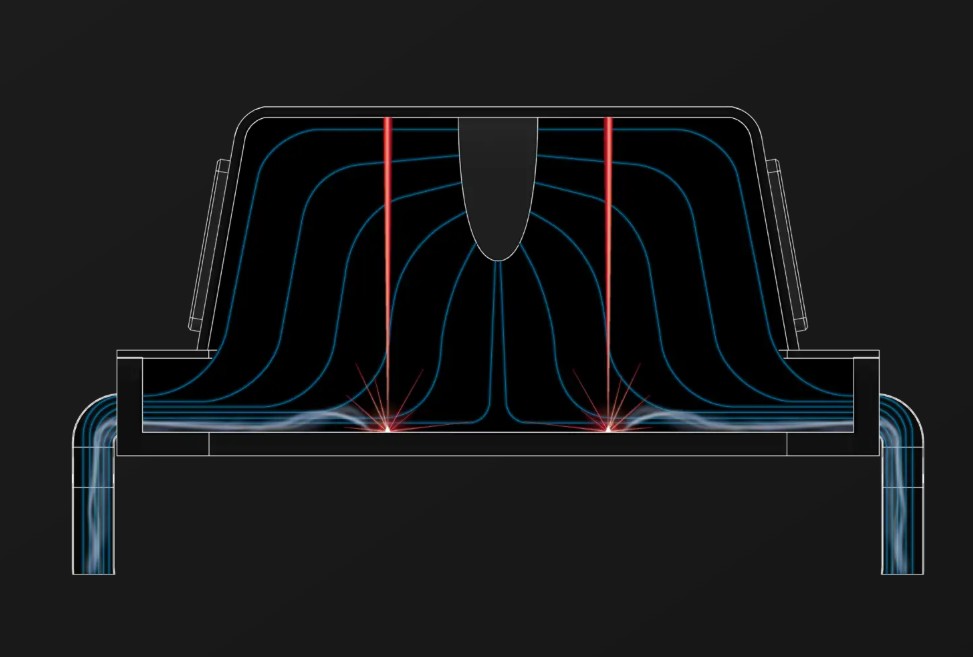 Image representing Gas flow