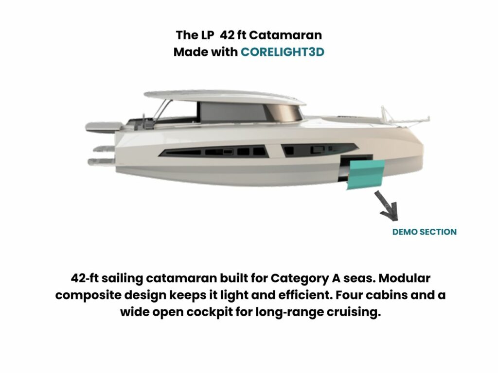 Illustration NUGAE du catamaran LP42 et de sa section de démonstration