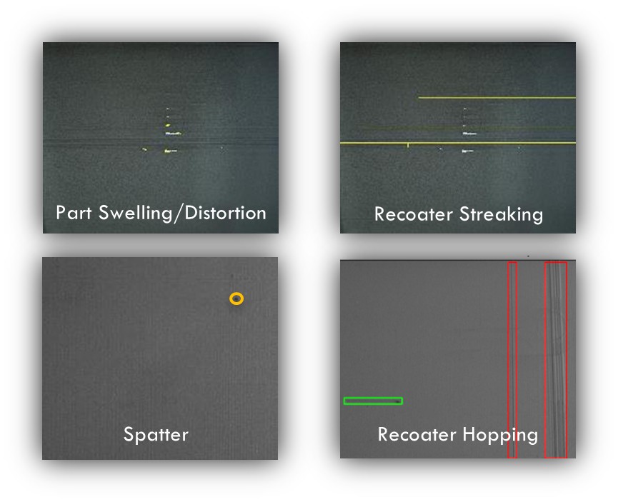 Figure 1. Some examples of layerwise powderbed anomalies detected using an optical camera in an LPBF system.(Courtesy: Addiguru)