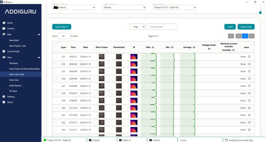 Interface Addiguru : images optiques, infrarouges et données par couche