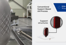 ▲ Dome-shaped titanium high-pressure tank produced using a support-free additive manufacturing (3D printing) process ▲ Comparison of conventional additive manufacturing processes (left) and advanced support-free additive manufacturing processes (right)