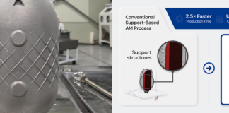 INNOSPACE commercializes support-free titanium AM and it raises a familiar question ▲ Dome-shaped titanium high-pressure tank produced using a support-free additive manufacturing (3D printing) process ▲ Comparison of conventional additive manufacturing processes (left) and advanced support-free additive manufacturing processes (right)