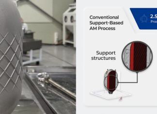 INNOSPACE commercializes support-free titanium AM and it raises a familiar question ▲ Dome-shaped titanium high-pressure tank produced using a support-free additive manufacturing (3D printing) process ▲ Comparison of conventional additive manufacturing processes (left) and advanced support-free additive manufacturing processes (right)