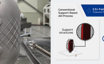 ▲ Dome-shaped titanium high-pressure tank produced using a support-free additive manufacturing (3D printing) process ▲ Comparison of conventional additive manufacturing processes (left) and advanced support-free additive manufacturing processes (right)