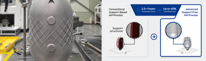 ▲ Dome-shaped titanium high-pressure tank produced using a support-free additive manufacturing (3D printing) process ▲ Comparison of conventional additive manufacturing processes (left) and advanced support-free additive manufacturing processes (right)