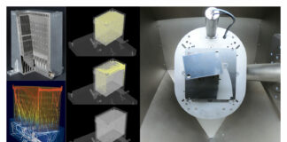 Solukon’s SPR-Pathfinder® Pro tackles 3 challenges in depowdering complex 3D printed parts