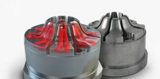 Conformal cooling channels
