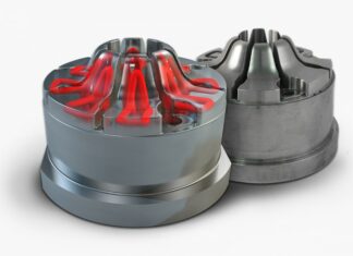 Conformal cooling channels