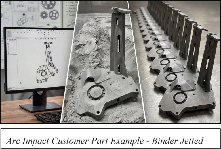 Arc Impact montage showing a digital part design, a binder-jetted component and a row of parts.